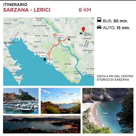 La Collina Pensión Sarzana